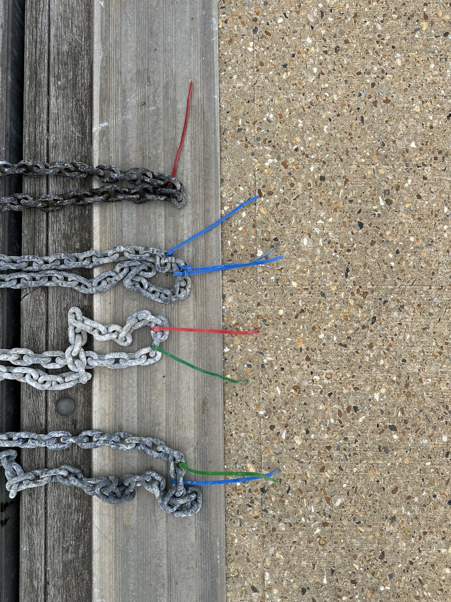 Anchor chain with coloured zip-tie markers